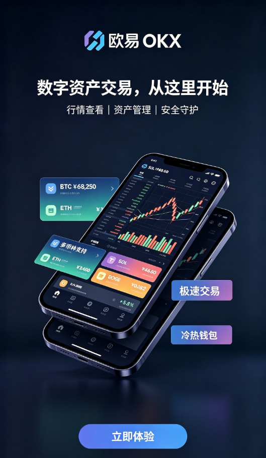 欧交易所app正版入口平台介绍配图二